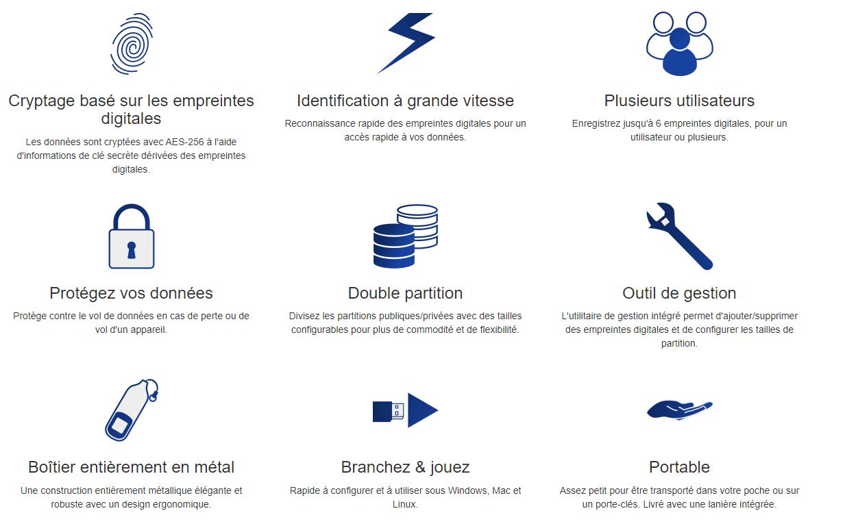 caracteristiques fonctionnelles usb flash drive 32go biometrique korum secure