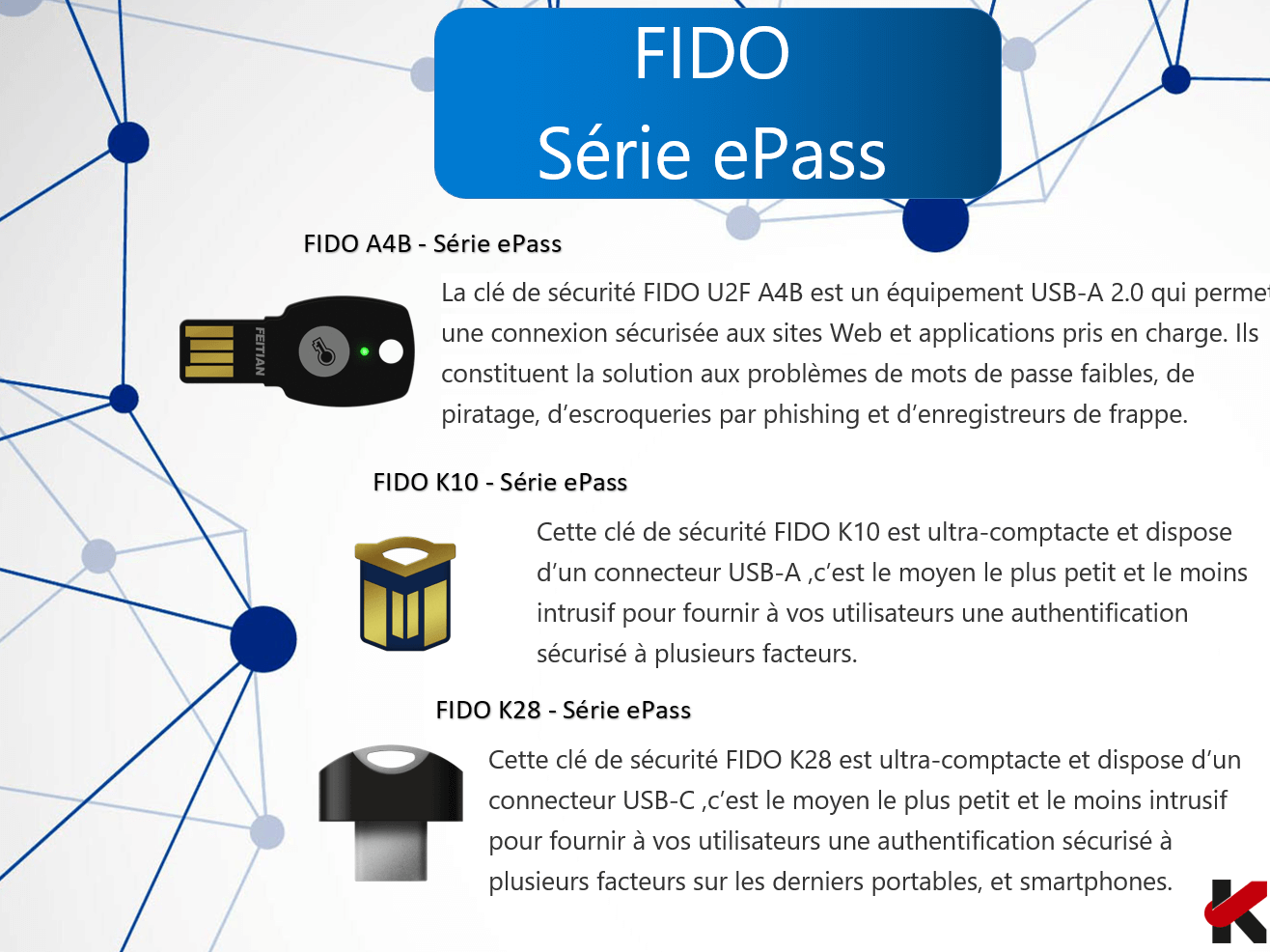 gamme epass fido usb-a usb-c korum secure